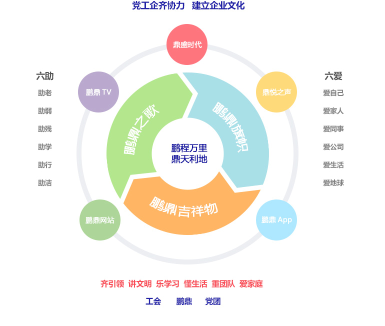 �������ǲ���(�й���)�ٷ���վ