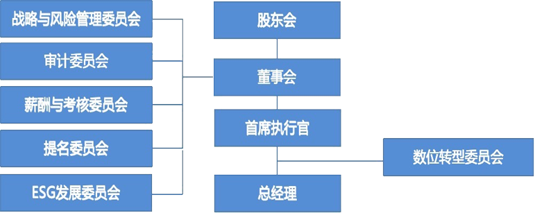 �������ǲ���(�й���)�ٷ���վ